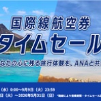 SFC修行、ときどき観光