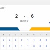 【敗戦】日本ハムvsソフトバンク 14回戦｜試合後ハムファン反省会｜7/16