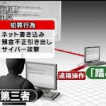  犯罪予告で誤認逮捕　釈放の２人、同じソフトをダウンロード　ネット上で写真のデータを読み取るフリーウェア