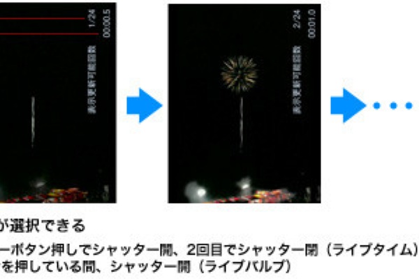 ライブバルブ ライブタイム Live Bulb Live Time 趣味の 写真 Diy オーディオ 日記