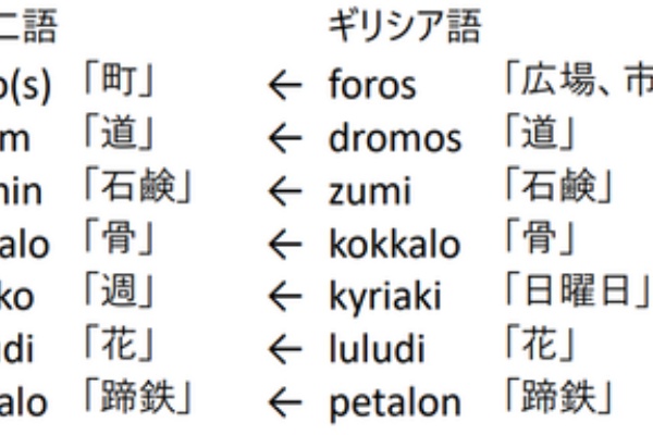 アルザスのこちら側 - ルーマニア語