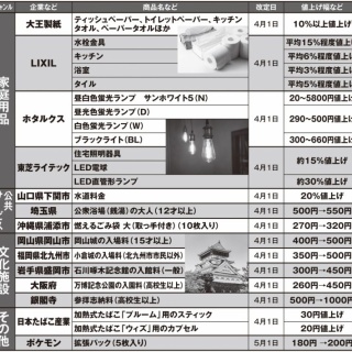凹凸ちゃんねる　発達障害・生きにくい人のまとめ