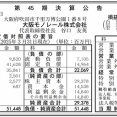 大阪モノレール 決算公告（第45期）