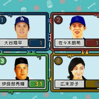 ゆめ痛 -自動車まとめブログ-