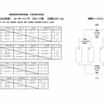 中信支部