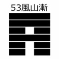 神易64卦：風山漸（ふうさんぜん）