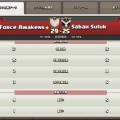 Force Awakens☆  第107回、対戦結果