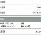 マスターマインド