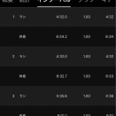 3連休は白方式インターバル！