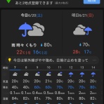アルスのマラソントレーニング日記