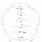 【鎌倉散歩】長谷「北橋」さんでお蕎麦を食べて、材木座までお散歩&「2ND FLOOR」でお茶をする