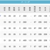 【8/20】鷹鴎-鷲===/公/=-猫=======檻