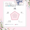 【TikTok💛LIVE】#3　バナナで大爆笑(笑)🍌