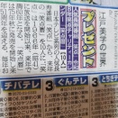 縁起が良い当選(*^^*)