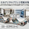日本デジタルプリント壁紙市場、2035年までに42億8,700万米ドルへ成長、CAGR 17.2％