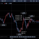 2026年04月　－734,987円