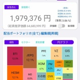 『【悲報】年間配当金予想額が200万円を下回りました（/TДT)/』の画像