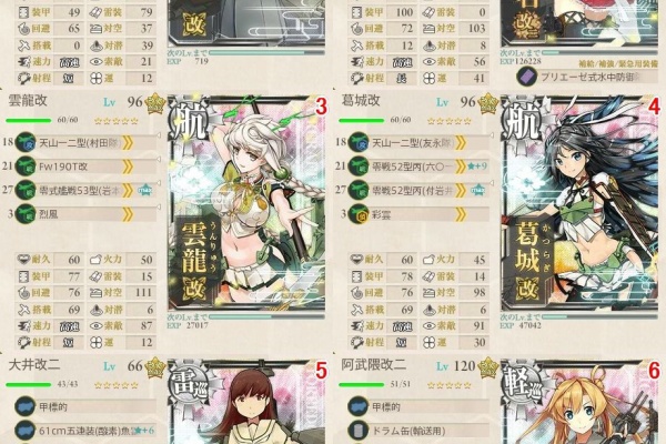 艦これネバギブ Never Give Up 18年04月