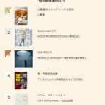 ディスクユニオン昭和歌謡館