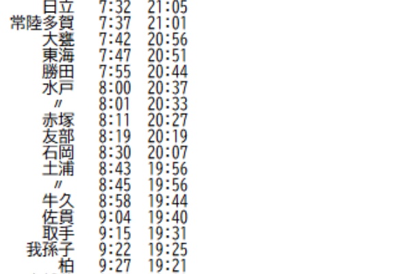 Rail・Artブログ - 2001年