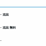 黒いウワサ5ちゃんねる