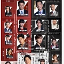 【#リブート】私の予想当たっているのでは？儀堂生存を再度推す！