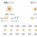 【シニアの暮らし】連チャンでひとり宅飲み🍺。。