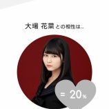『[イコラブ] 大場花菜「ファンクラブの=LOVE CHECKもうチェックしましたか〜」「みんな推しメンと相性悪めなの？？相性よくなーれよくなーーれ。」【イコールラブ】』の画像