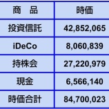 『【資産額】2026年1月9日時点』の画像