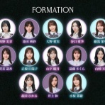 櫻坂46なブログ