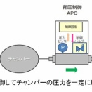 真・ＭＦＣ千夜一夜物語　第532夜　APC　vs　MFC　その4