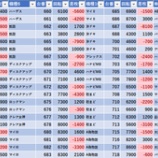 『10/31　アイランド秋葉原　よしき』の画像