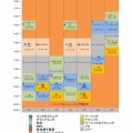 【6月から新スケジュールのお知らせ】