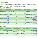 「Ｍａｎ／Ｔ」のスイングでイこう♪