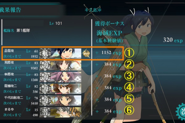艦隊司令部 椿 艦隊これくしょん情報ブログ 艦これ 3 2 1レベリング
