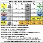 爬虫類倶楽部大宮店公式ブログ