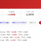 『2026.10/6　上福岡UNO』の画像