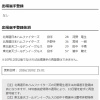 【日本ハム】河野竜生・宮崎一樹を抹消　2日公示