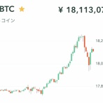 【朗報】ビットコイン、1800万円超え。止まらないぞこれっ！