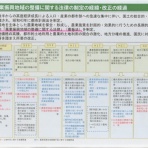 市原市に憲法と地方自治を活かす会