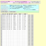 無線が趣味 de JG1LMK