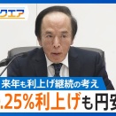 あぁ、日銀 (修訂版)