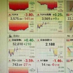 金持ち父さんになるために…