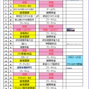 8月カリキュラムの件について