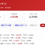 『6/10 大山オーシャン』の画像