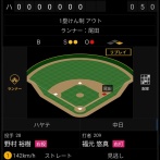 【悲報】尾田剛樹牽制死