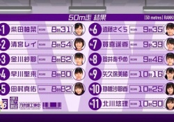 【乃木坂46】4期生の50m走のタイムwwwwwwwww
