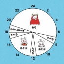 【にじさんじ】たかみやくん、ノンタンの1日を見て「よくよく考えたらライバーじゃん」