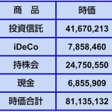 『【資産額】2025年12月7日時点』の画像