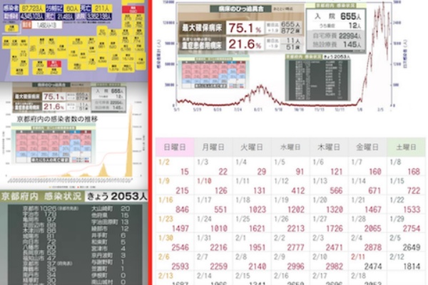 つれづれなるままの散歩道 関西の四季gps 京都 岡山 中心 グローカル 366 Aps